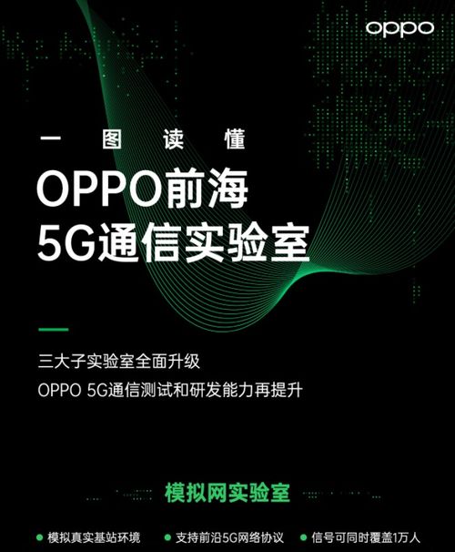 OPPO 5G實驗室技術突破官宣 深度解析通信研發與生態咨詢如何鑄就發展利器