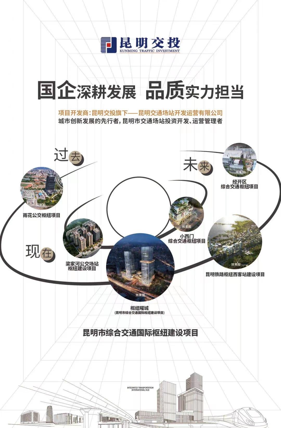 昆明未來地鐵全景圖出爐 投資者當聚焦真正的TOD項目