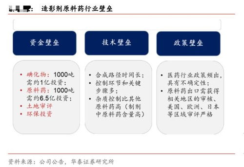 利好湮滅？10倍牛股突發爆炸導致股價跌停，18億市值瞬間蒸發